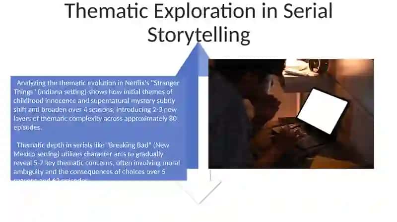 Analysing Serials 4