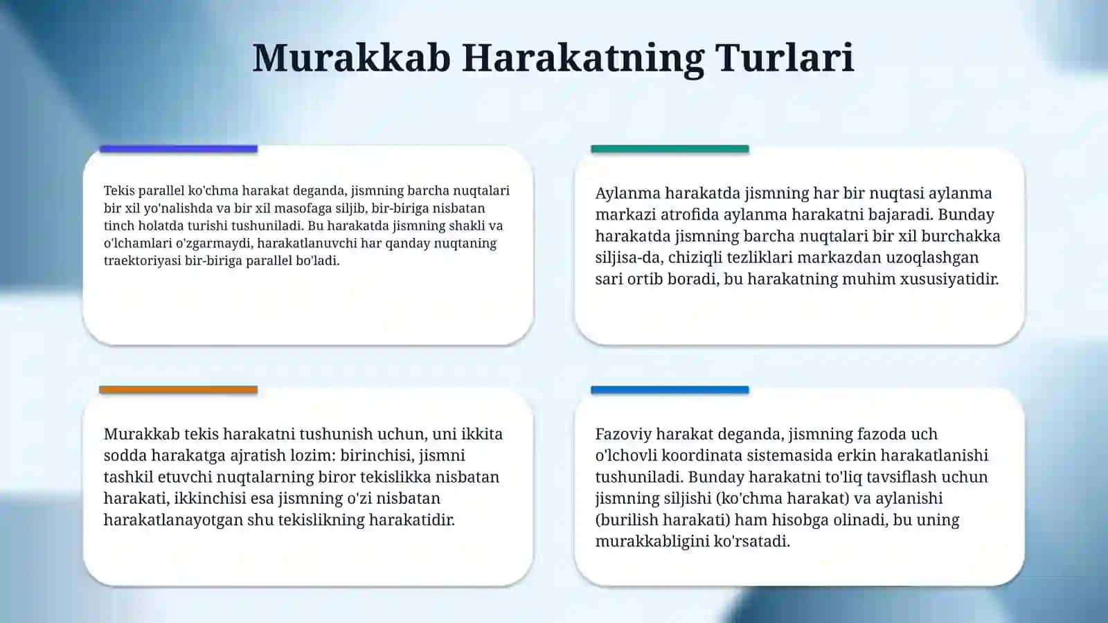Nuqtaning murakkab harakati: toliq tushuncha 4