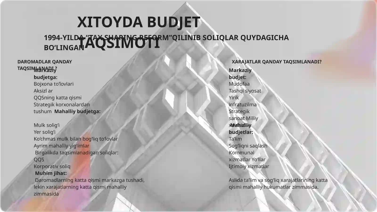 Xitoy iqtisodiyoti va uning byudjet siyosati. 4