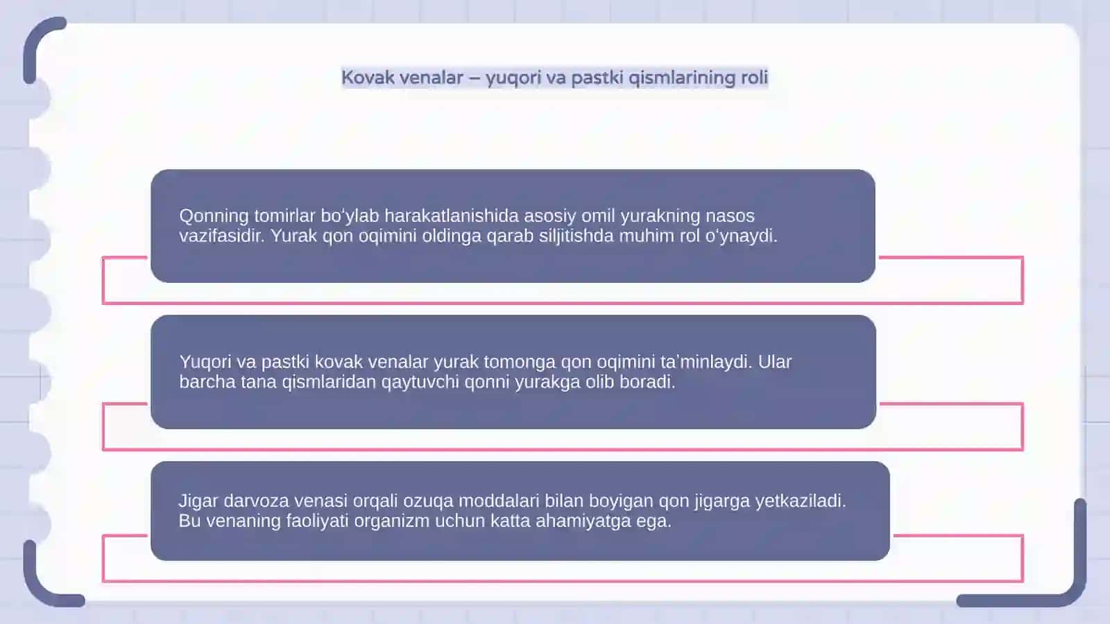 Qonning tomirlar boʻylab harakatlanishi 4