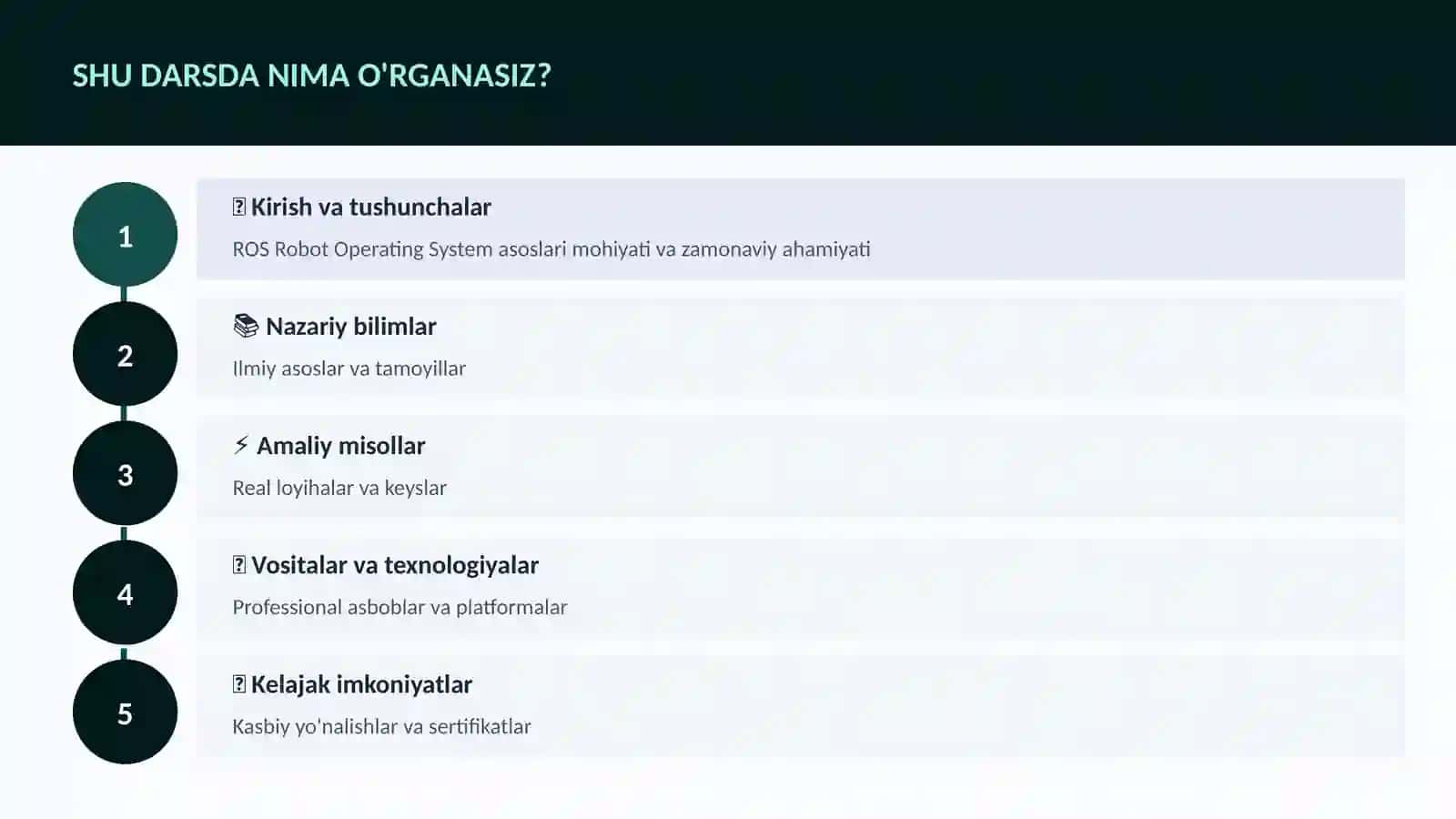 ROS Robot Operating System asoslari 4
