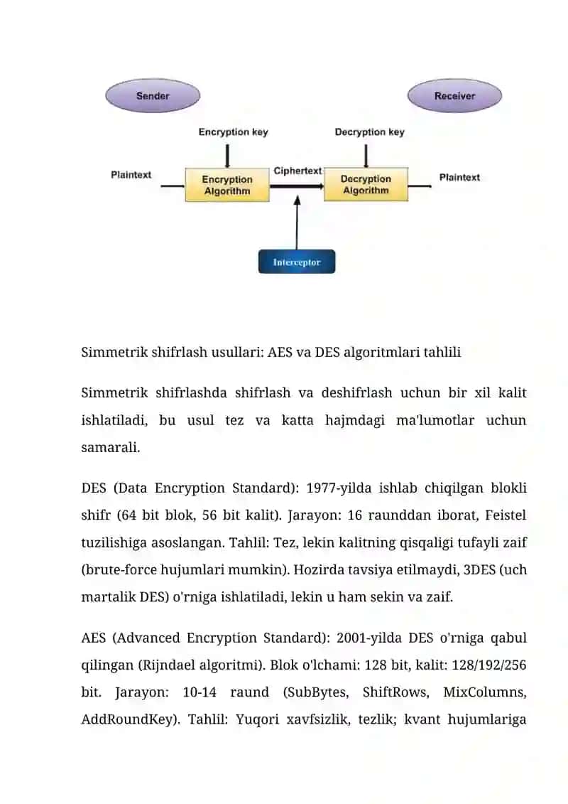 Ma'lumotlarni kriptografik himoyalash usullari tahlili 4