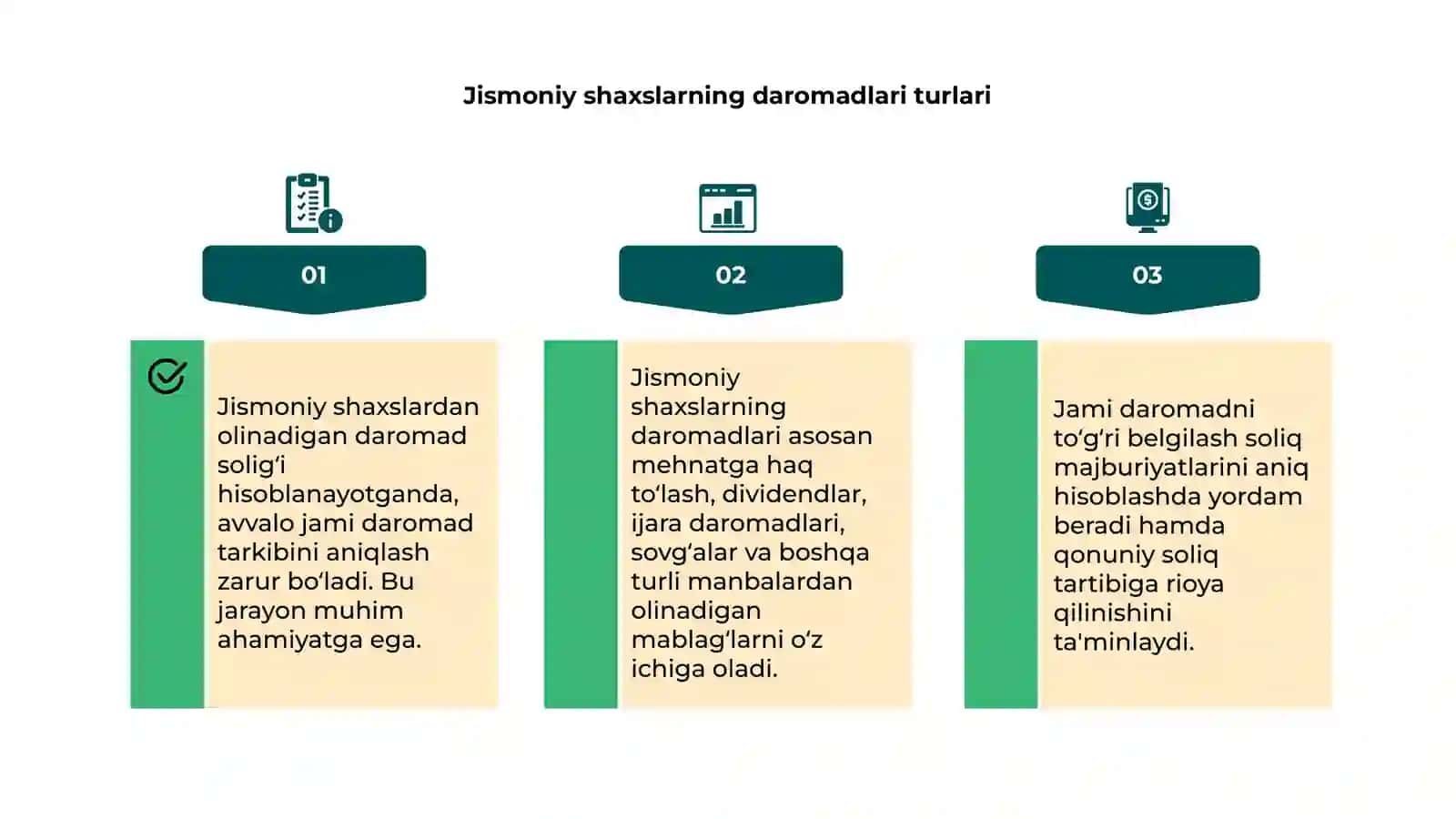 Jismoniy shaxslardan olinadigan daromad soliğini hisoblashda jami daromad tarkibini aniqlash tartibi 4