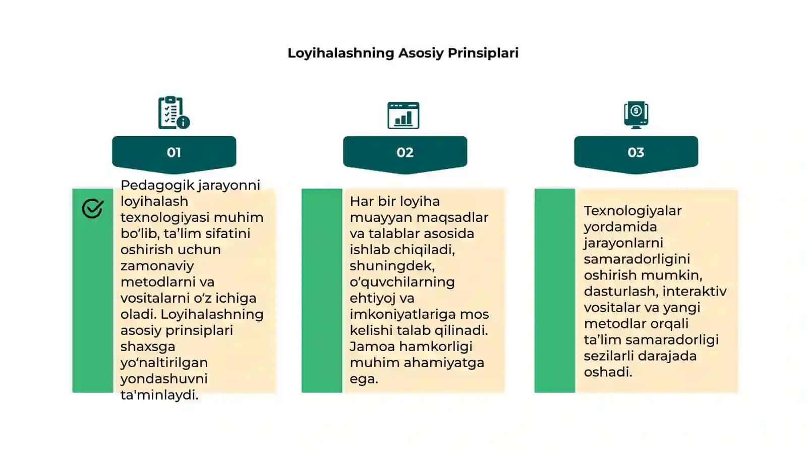 Pedagogik jarayonni loyihalash texnalogiyasi 4