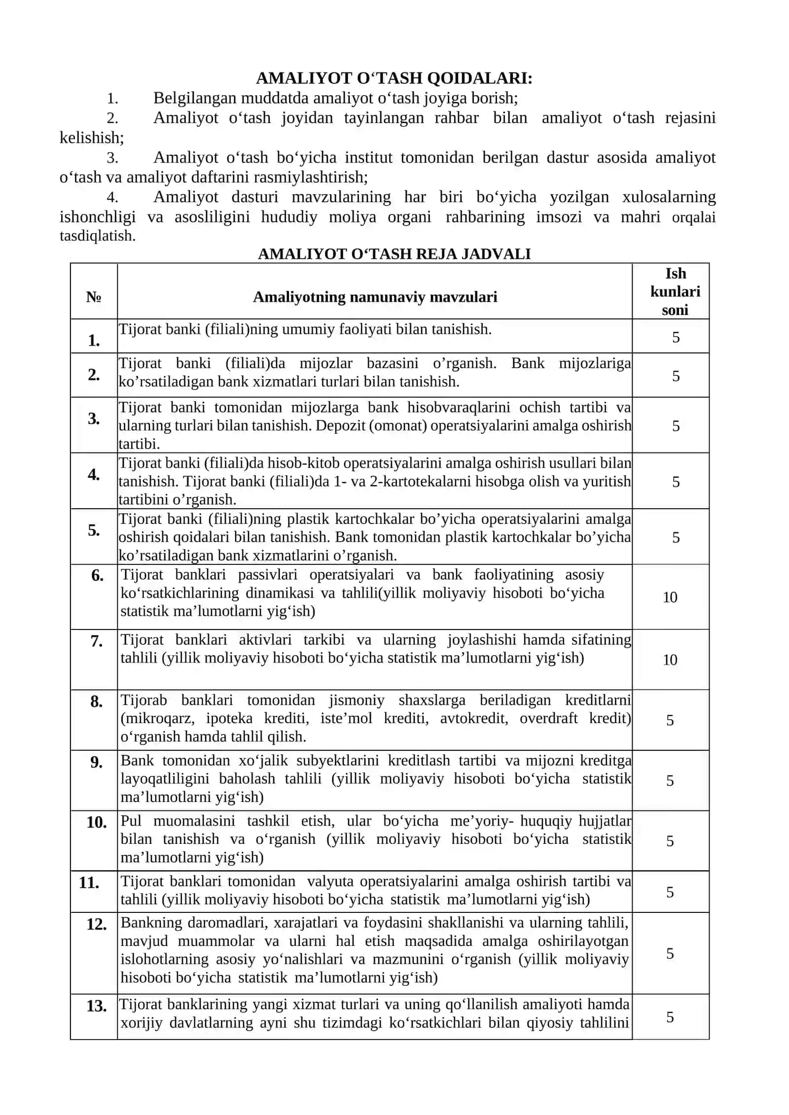 Ipak yo`li bank ning Bitiruv malakaviy ishi 4