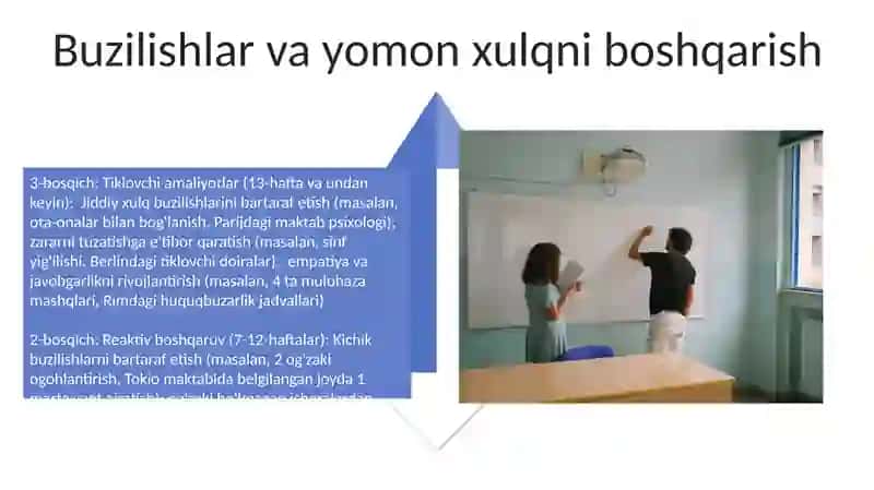 O'qituvchining sinf jamoasini muloqotasosida boshqarish bosqichlari 4