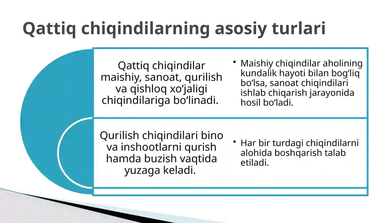 QATTIQ VA ZAHARLI CHIQINDILAR 4