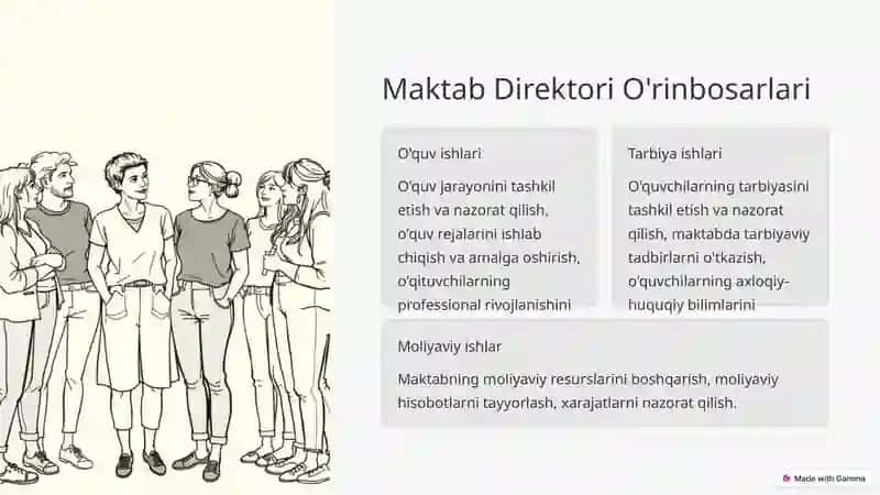 Maktabda Boshqaruv Organlari 4