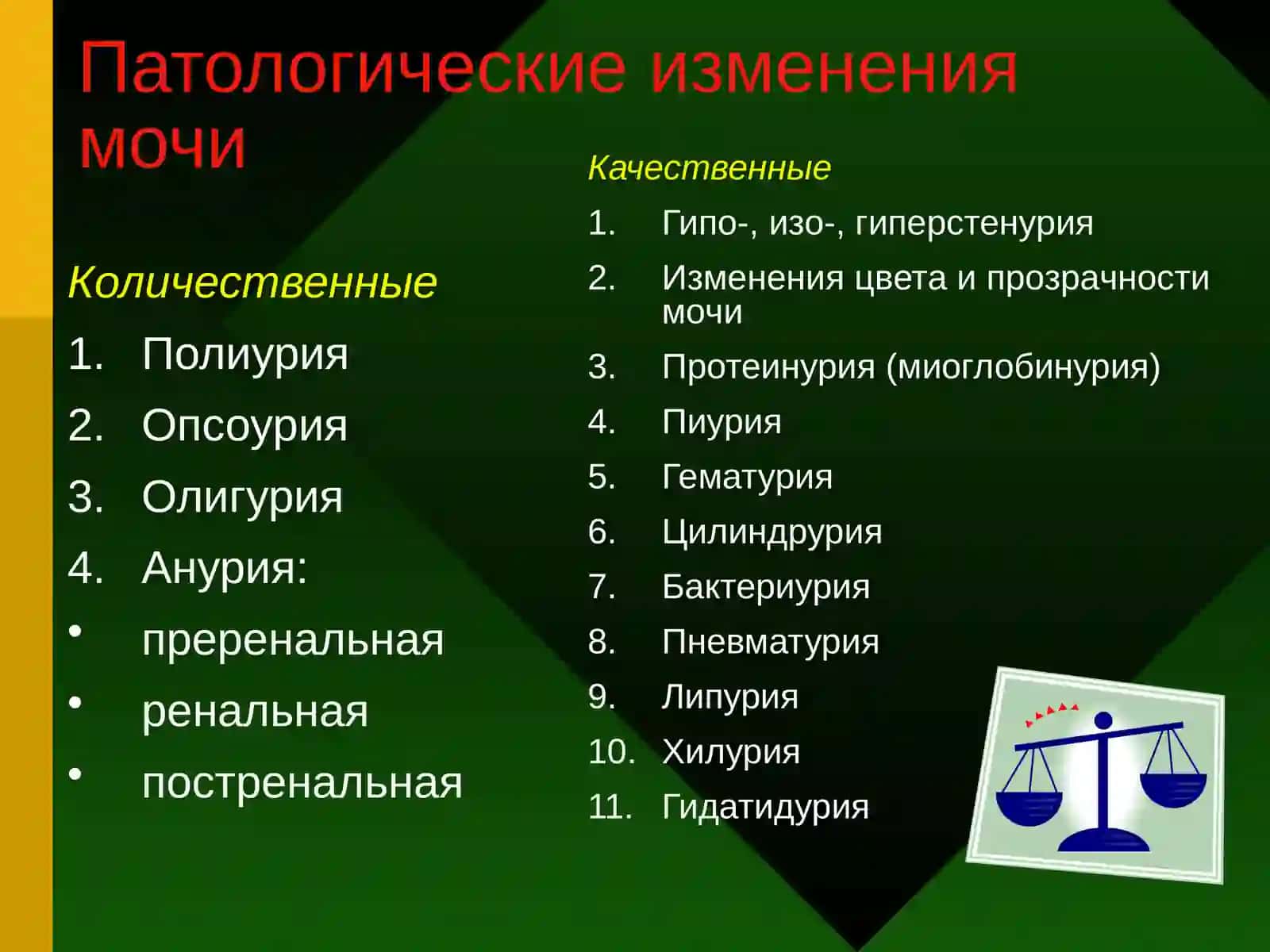 СЕМИОТИКА И ДИАГНОСТИКА УРОЛОГИЧЕСКИХ ЗАБОЛЕВАНИЙ 4
