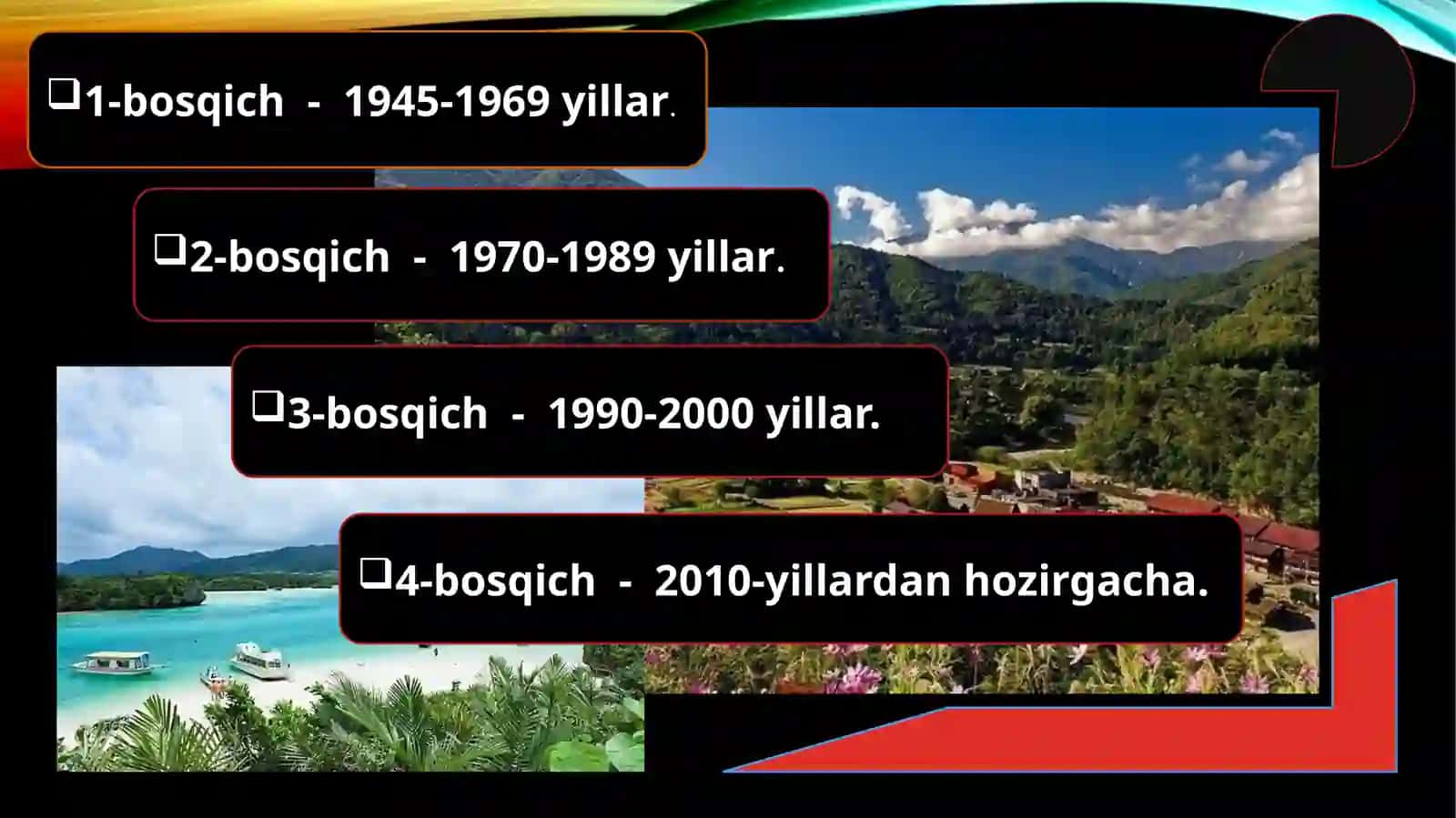 YAPONIYA IQTISODIYOTI 4