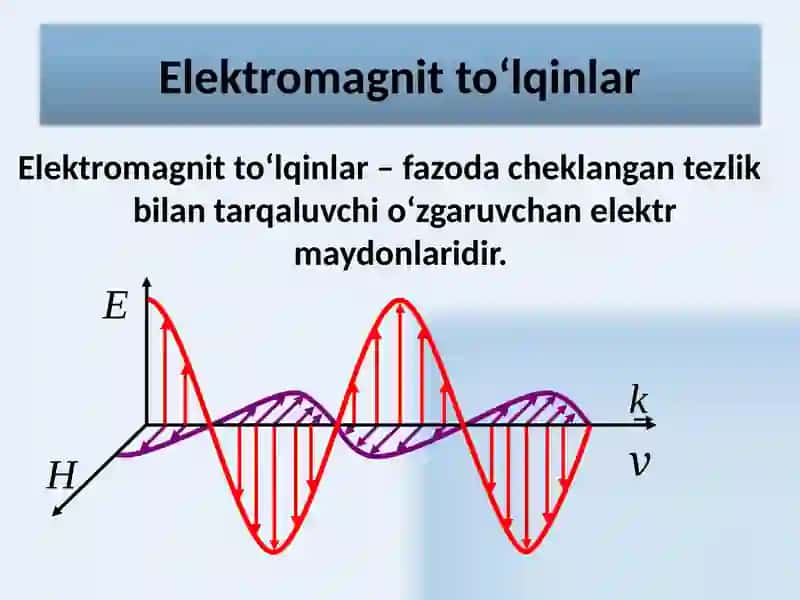 Elektrodinamika 4