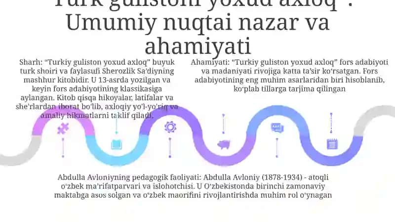 Abdulla Avloniyning Pedagogik Faoliyati 4