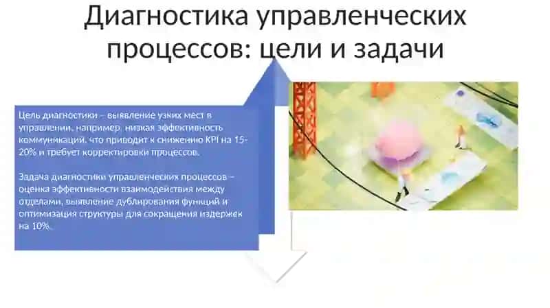 Menejment psixologiyasi 4