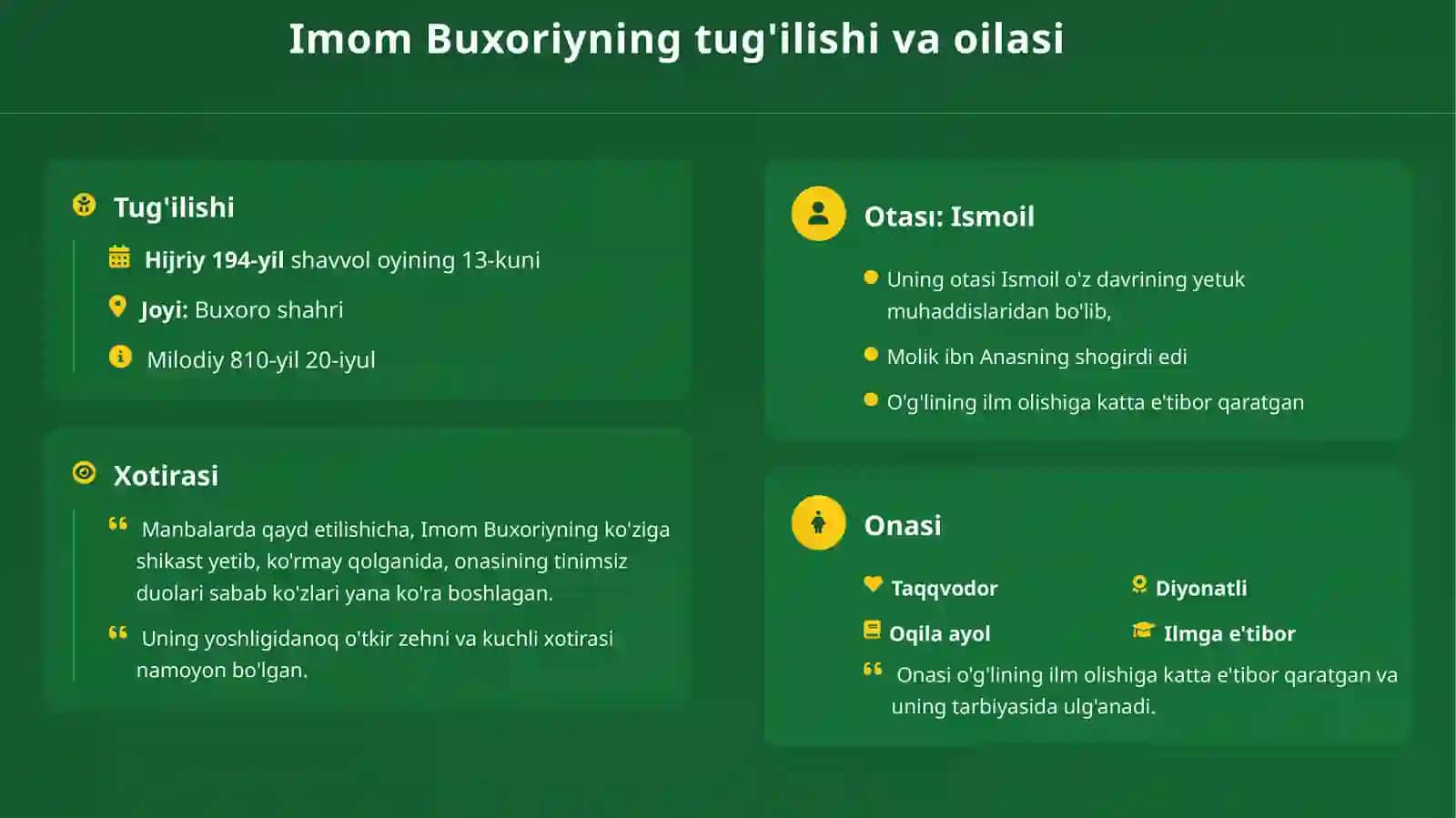 Imom Buxoriyning Islom Sivilizatsiyasiga Qo'shgan Hissasi 4