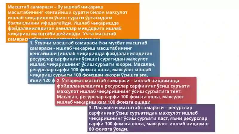 МИКРОИҚТИСОДИЁТ 4