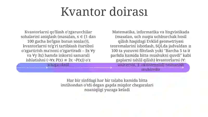 Kvantorlar haqidatushunlava ularning tatbiqi 4
