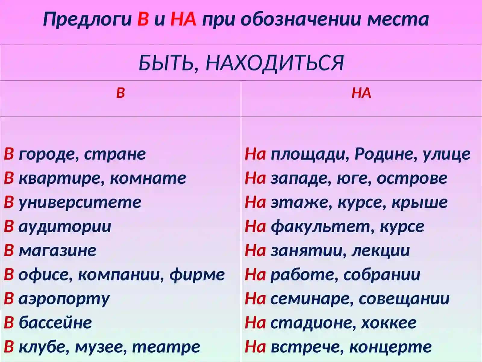Предложный падеж 4
