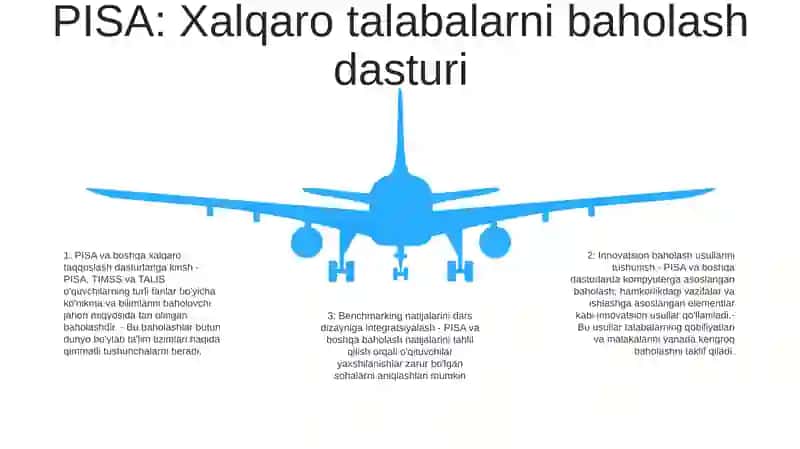 Timss,Pisa,Agma,Talis Xalqaro Baholash Dasturlari 4