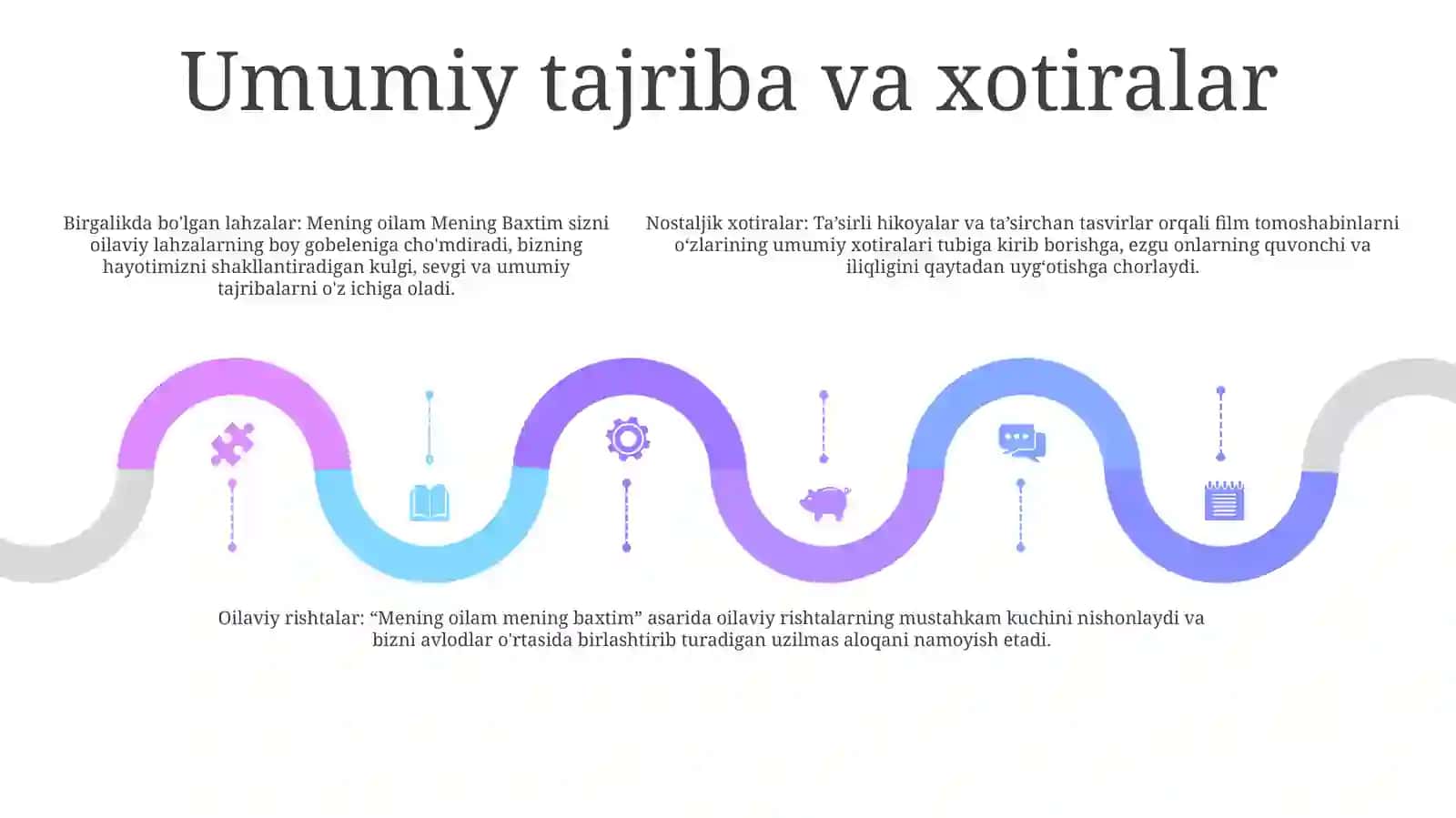 Mening Oilam Mening Baxtim 4