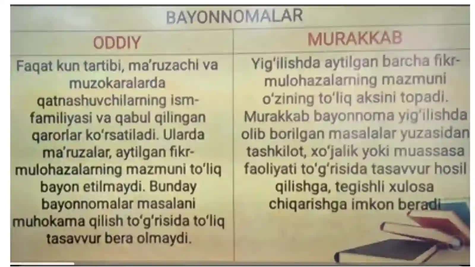 BAYONNOMA PRESENTATION 4