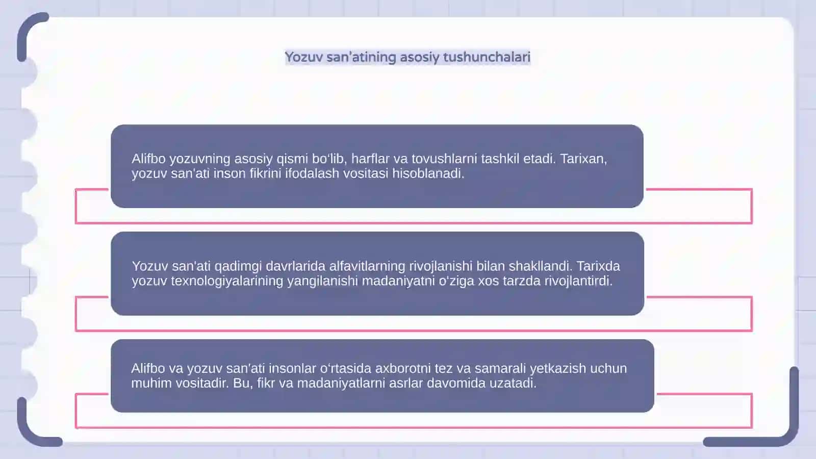 Alifbo, yozuv sanʼati va uning kelib chiqish tarixi 4