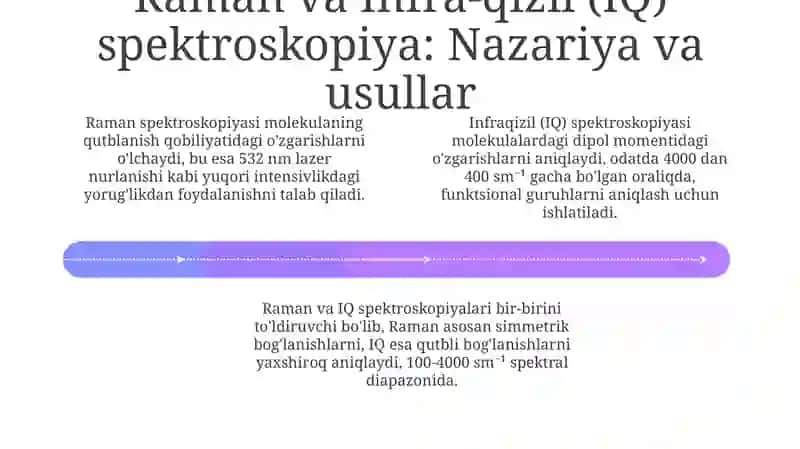 Vibratsiyali spektroskopiya asoslari va usullari 4