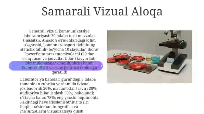 Taqdimot yaratish yaratish boʻyicha laboratoriya ishlari 4
