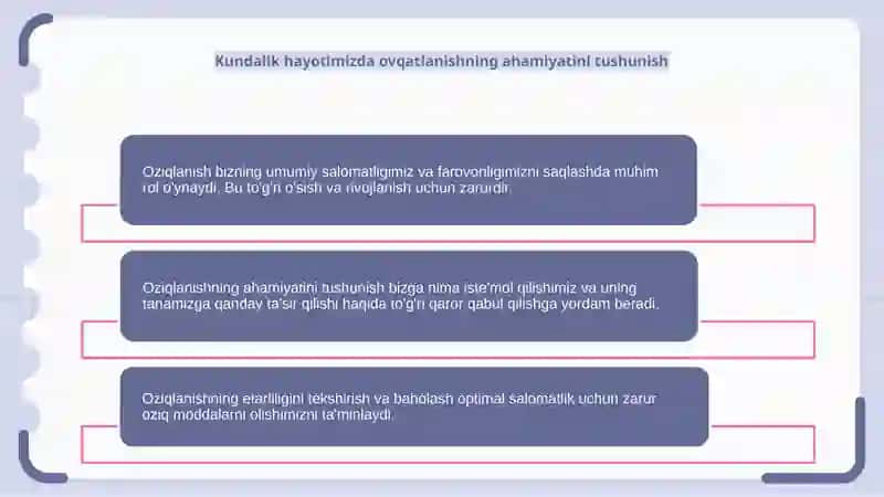 Texnologik karta 4