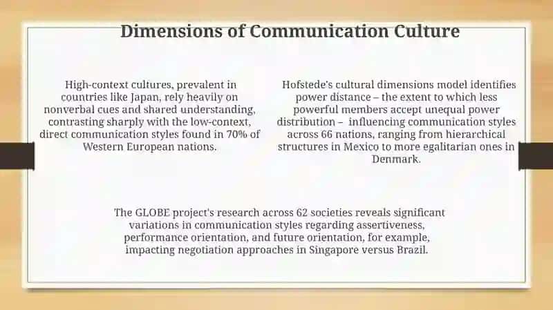 Communication culture 4