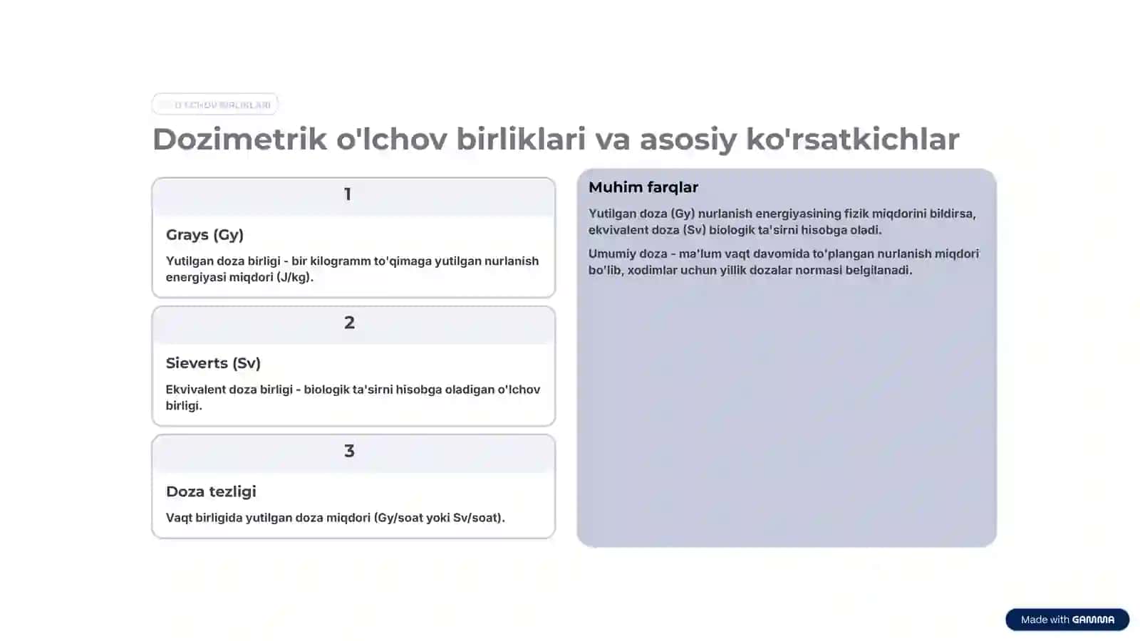 Yutilgan nurlar energiyasini dozimetrik baholash 4
