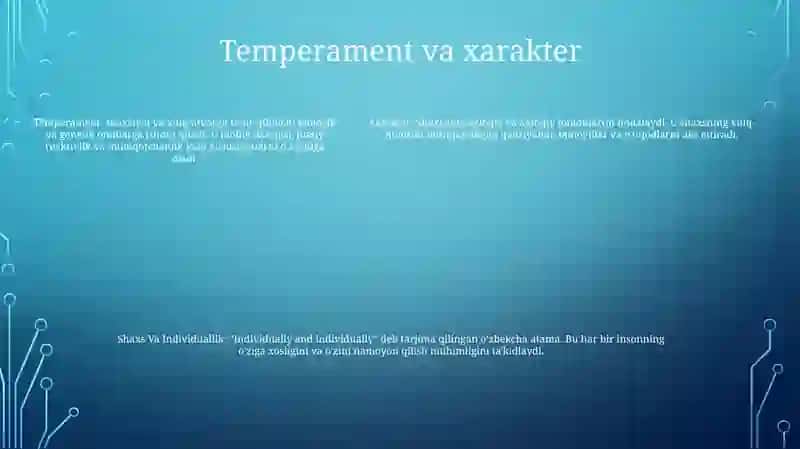 Shaxs Va Individuallik 4