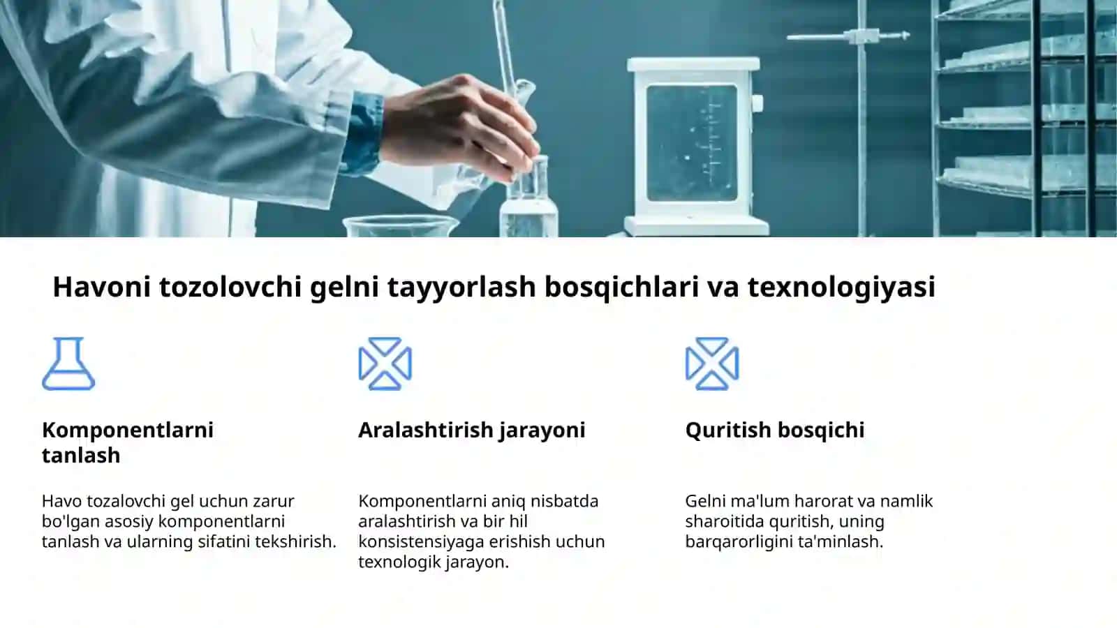 Havoni tozalovchi gel 4