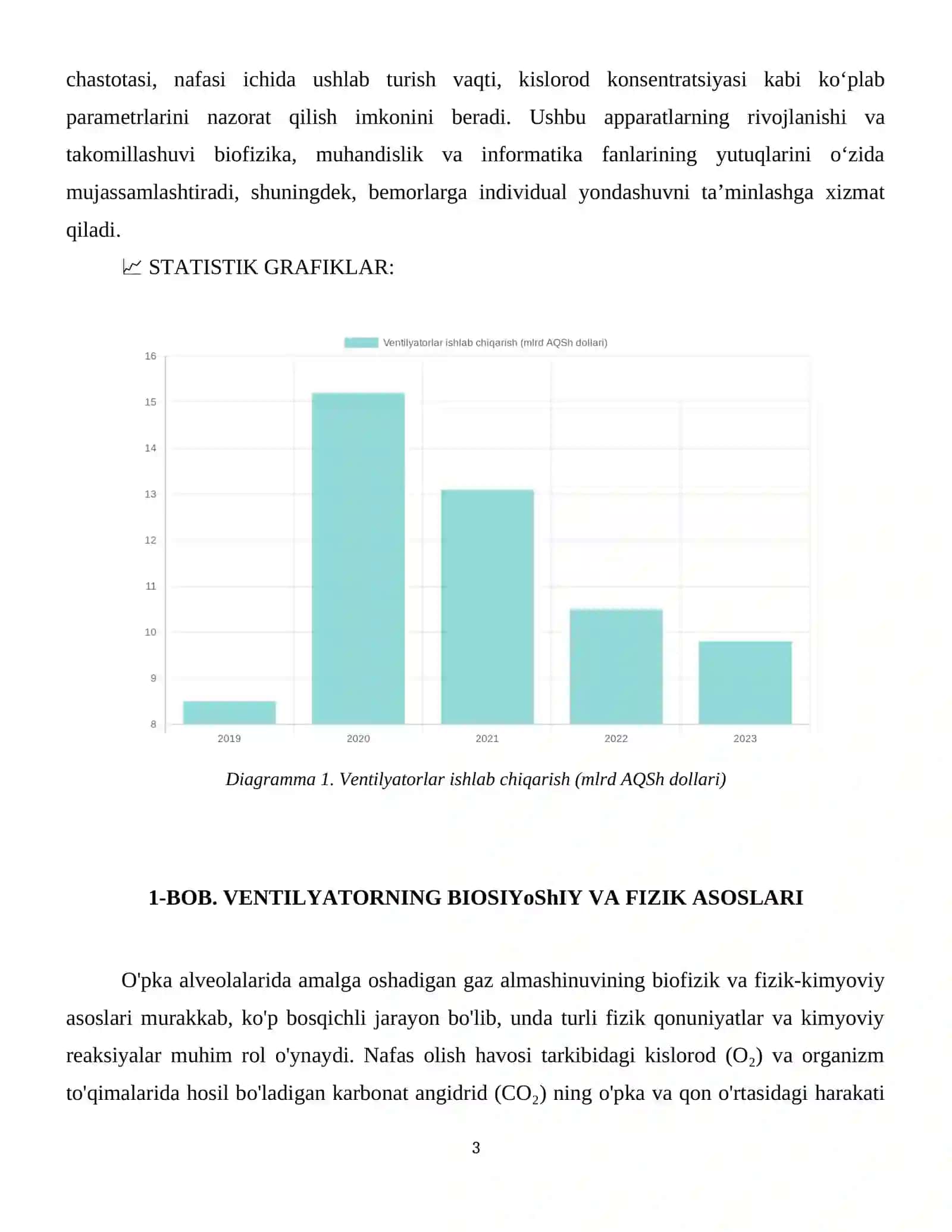 Sun’iy nafas oldirish apparati (Ventilator) – ishlash prinsipi va qo‘llanilishi 4