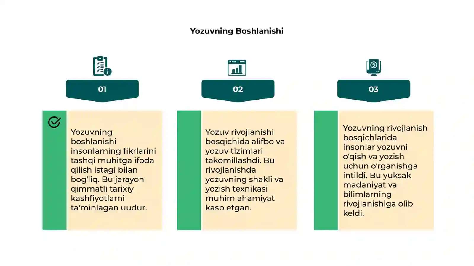 Yozuv va uning rivojlanish bosqichlari 4