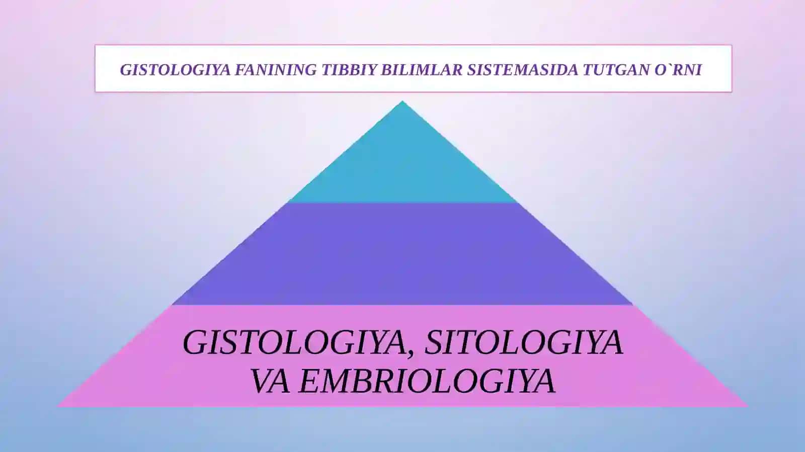 Gistologiyafanigakirish.Mikrotexnika 4