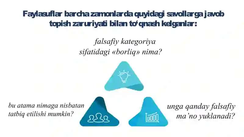 Borliq(ontologiya)varivojlanishfalsafasi 4