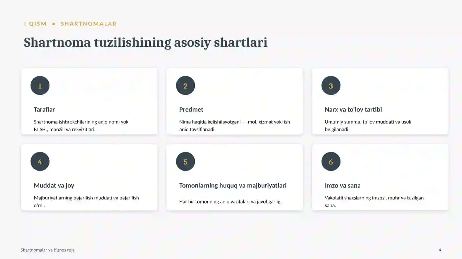 Shartnomalar va biznes reja.pIQ 4