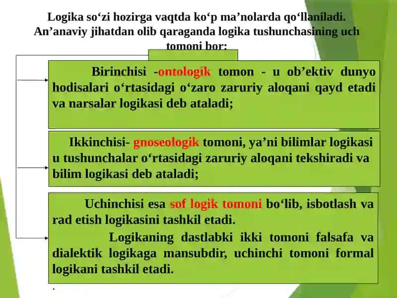 Falsafada mantiqning roli 4