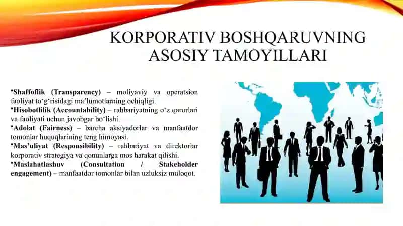 Korporativ boshqaruv 4