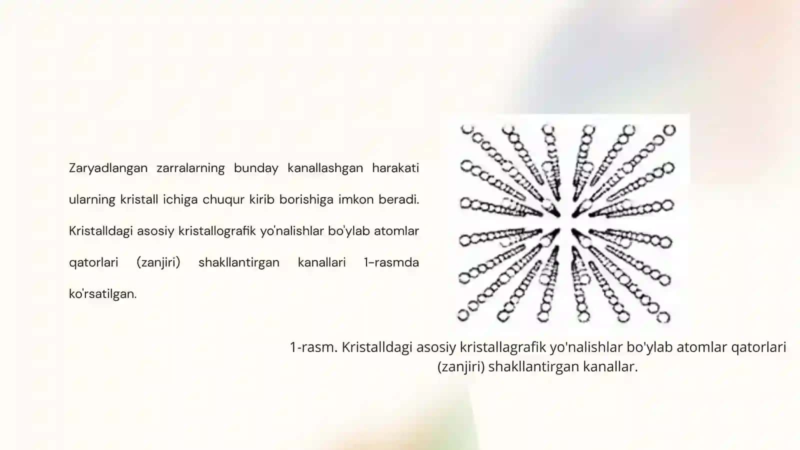Zarralarning kanallashishi. Elektronlarning kristallarda kanallashishi 4