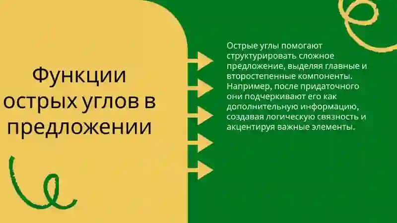 Острые углы сложноподчинённого предложения 4