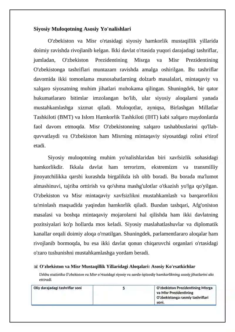 O'zbekiston va Misr aloqalari mustaqillik yillarida 4