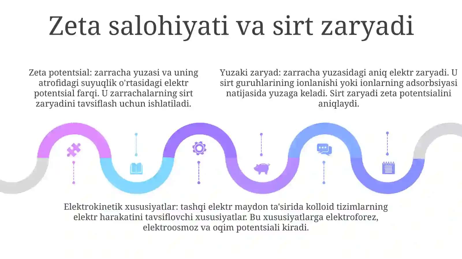 Kalloid Sistemalarning Elektrokinetik Xossalari 4