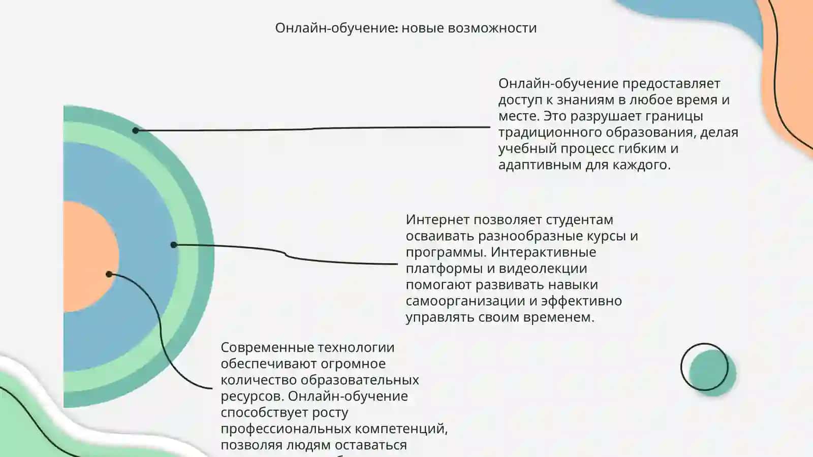 Интернет и образование 4