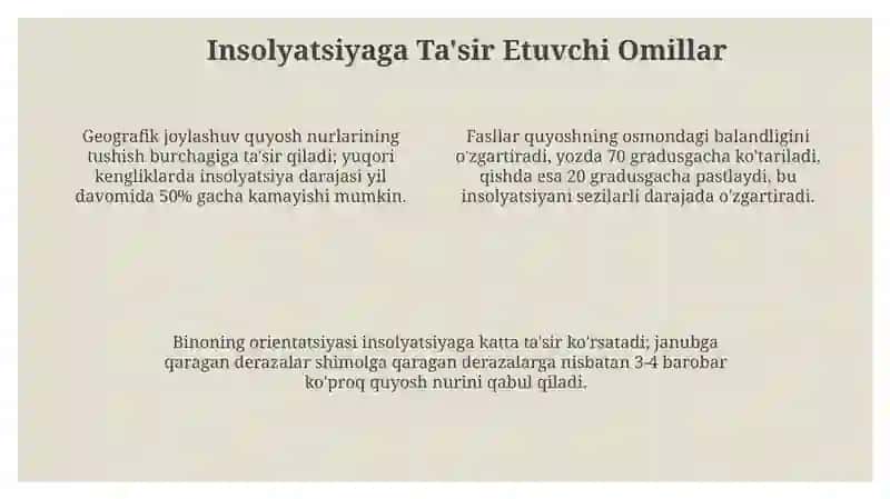 Insolyatsiya: Ta'rif, O'lchov va Me'yoriy Talablar 4