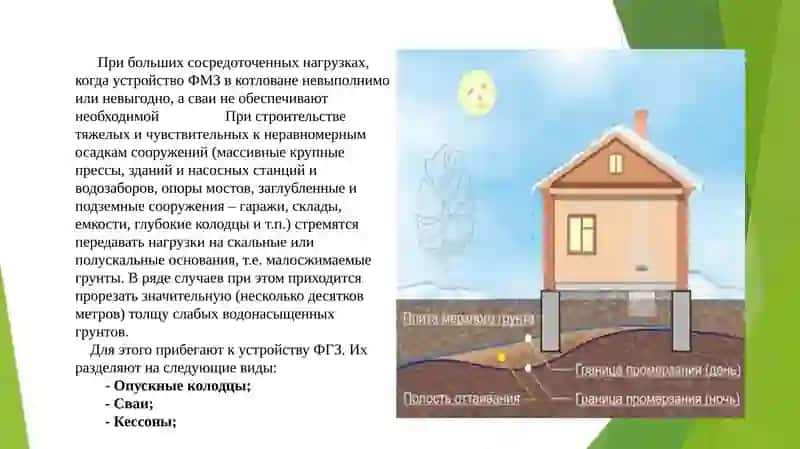 Технологияси ва қолдириш усуллари 4