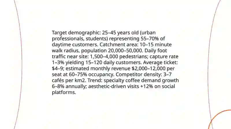 Mediterranean-inspired Coffee Space Business Plan 4