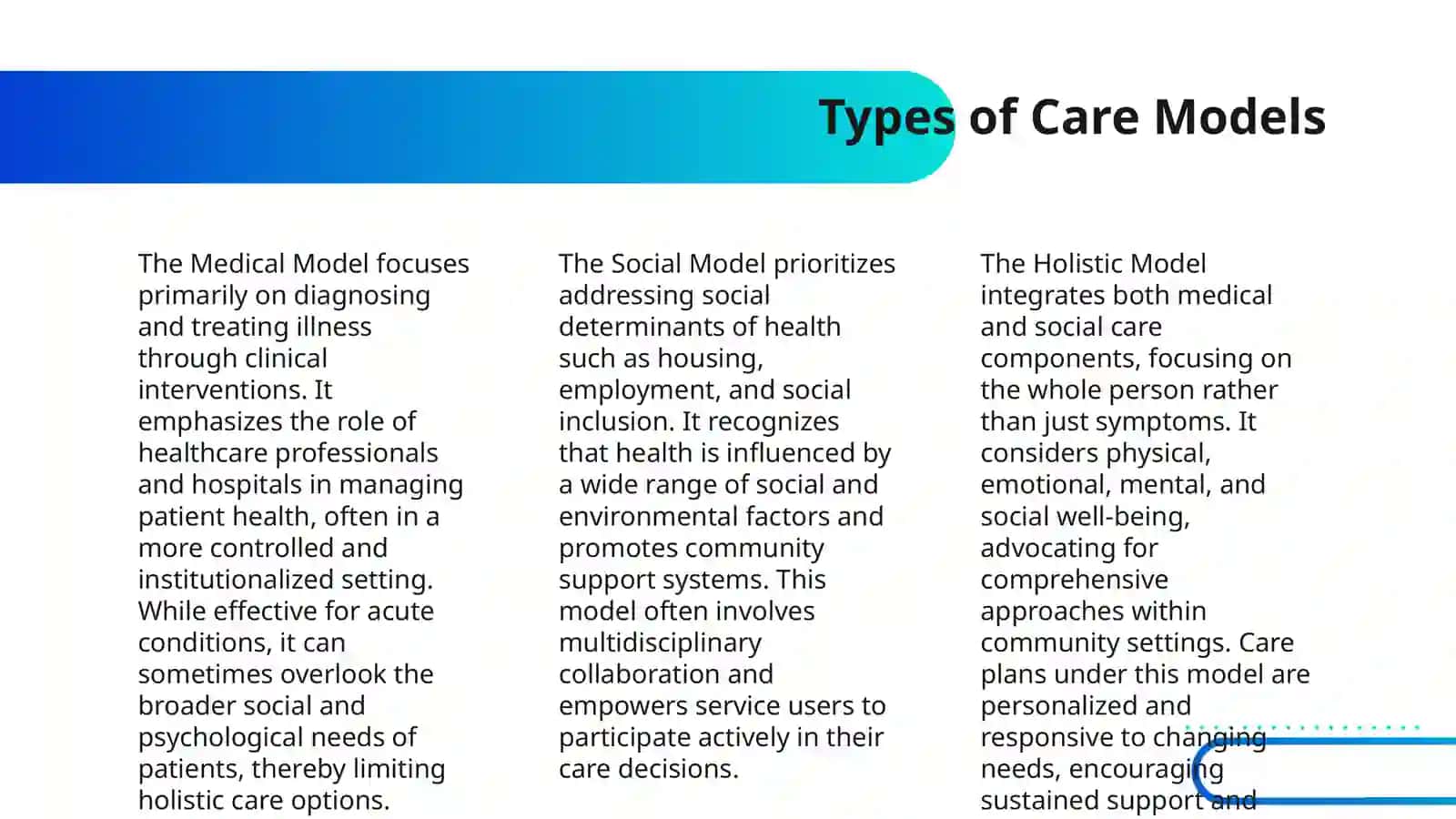 CARE IN THE COMMUNITY 4