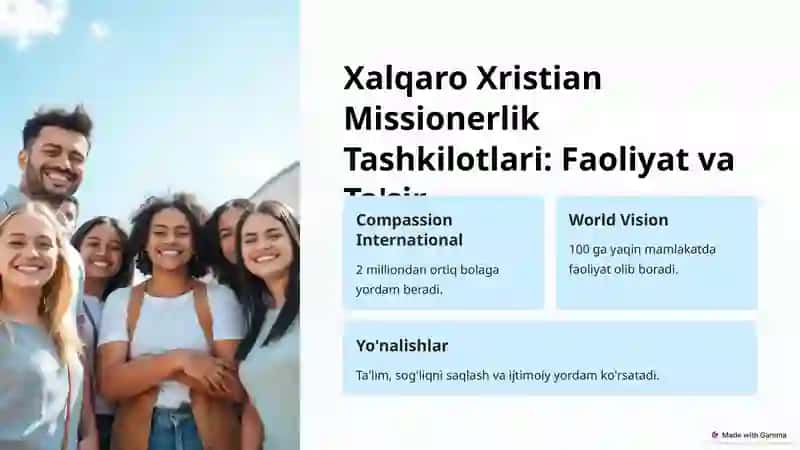 Xristian va Islom Dinlarida Missionerlik: Umumiy Qiyos 4