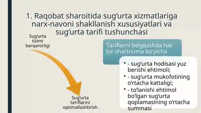 Sug‘urtada Tarif Siyosati 4